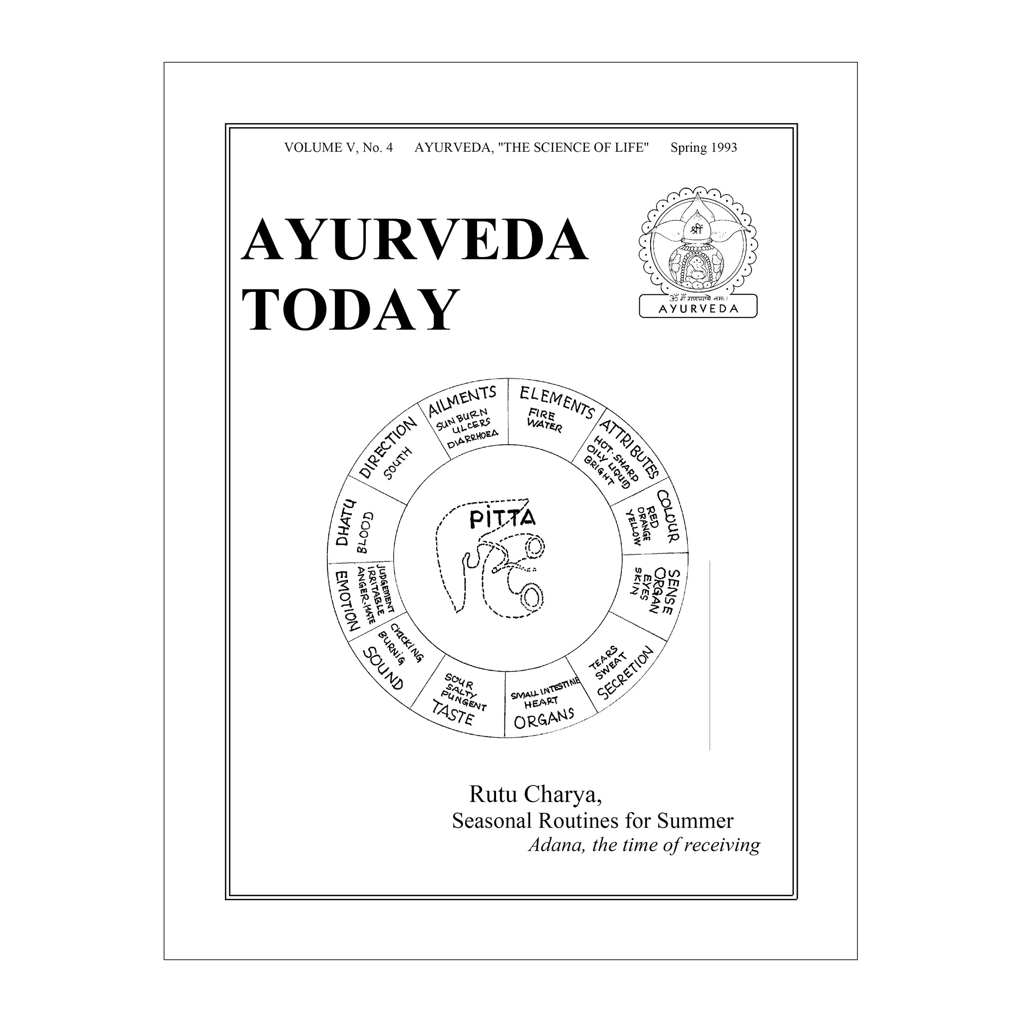 1993 Spring Ayurveda Today