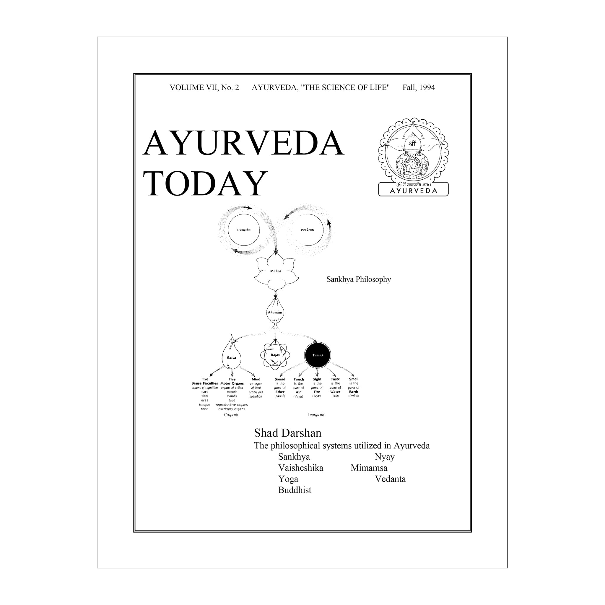 1994 Fall Ayurveda Today