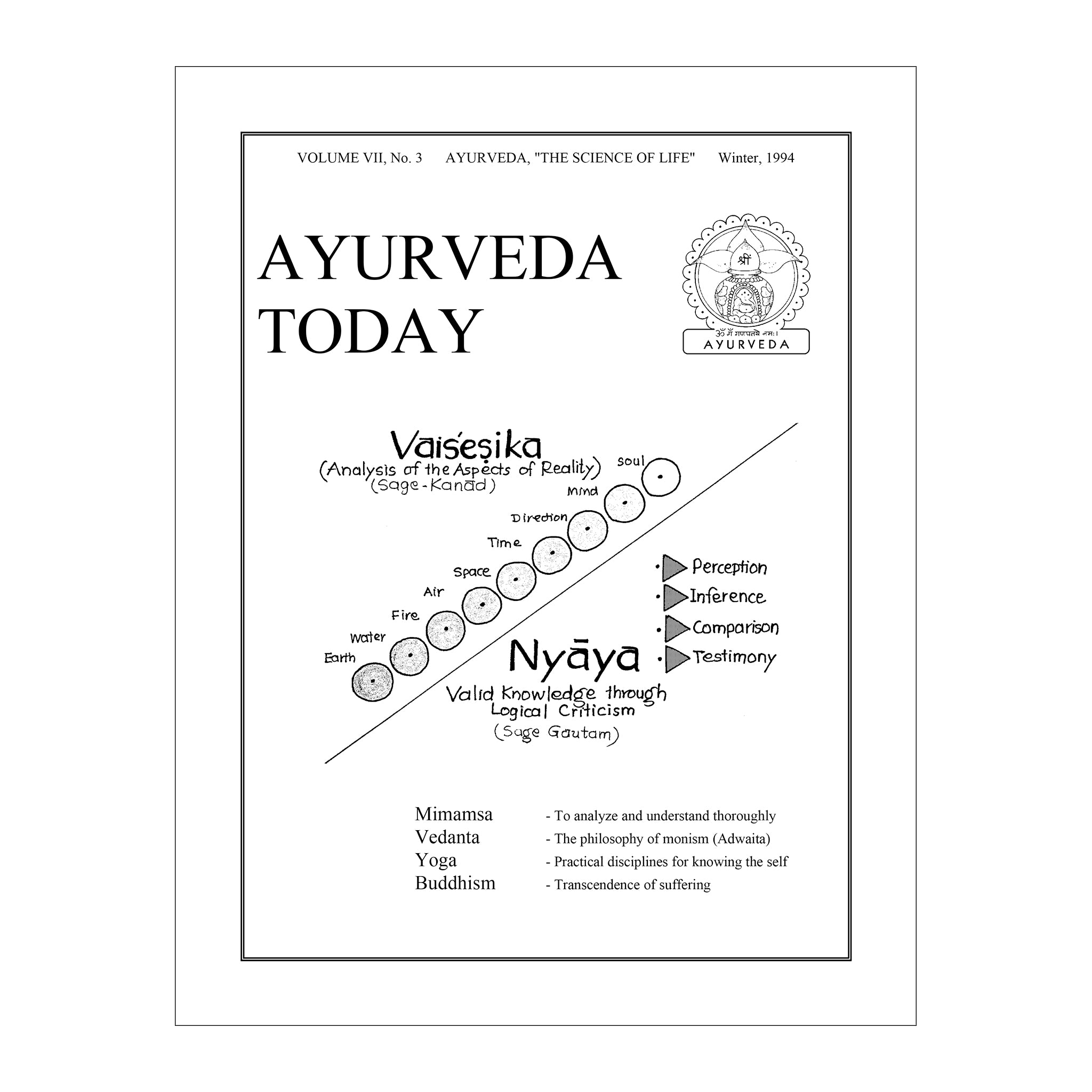 1994 Winter Ayurveda Today