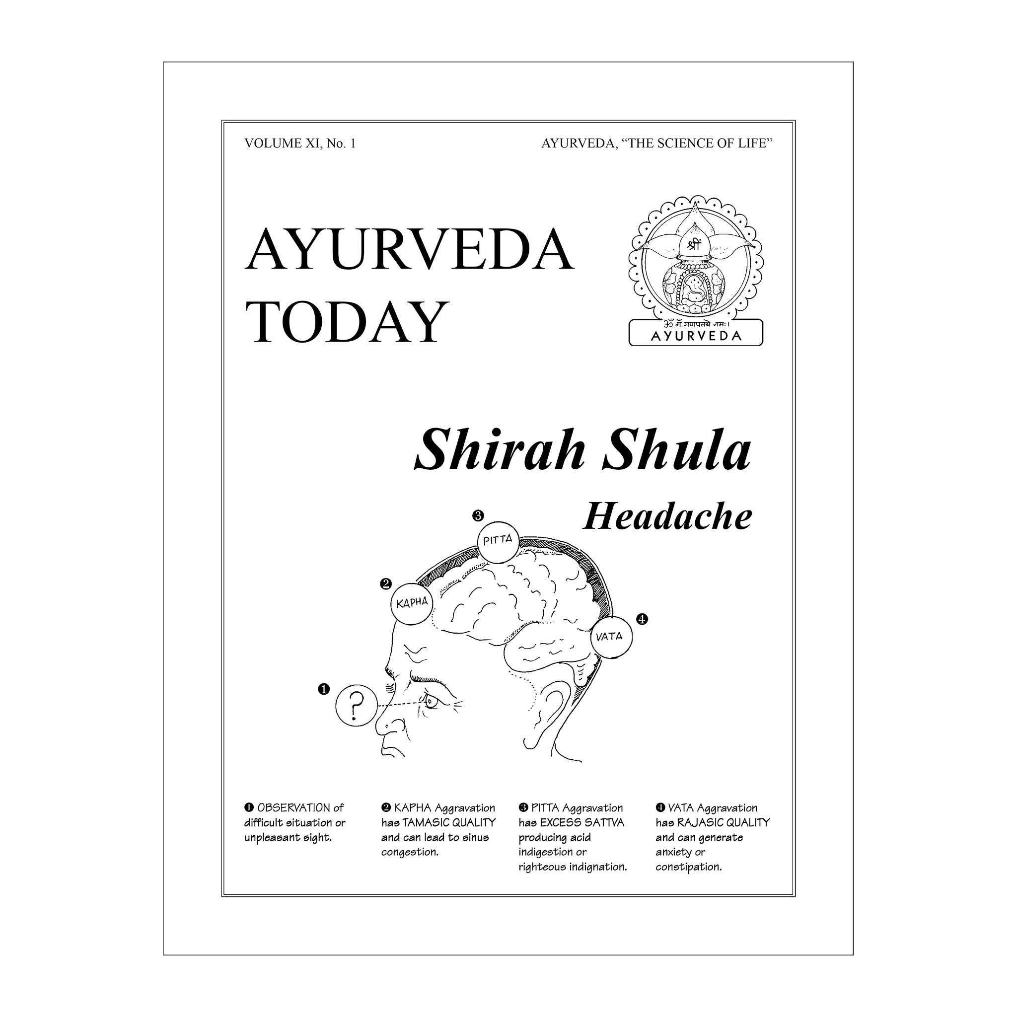 1998 Summer Ayurveda Today