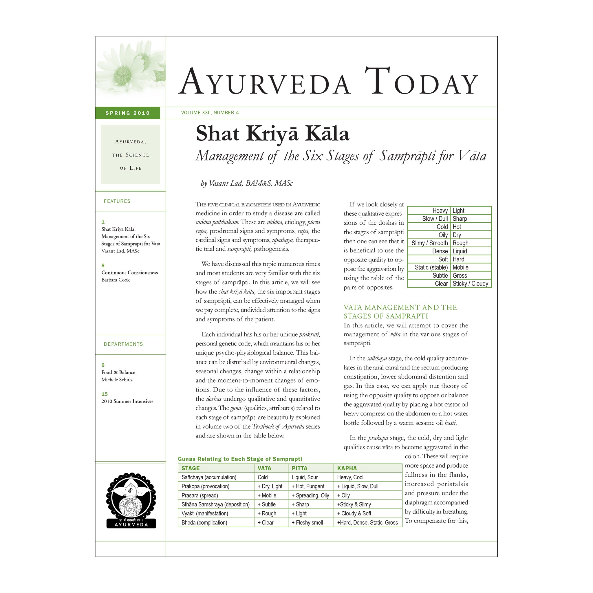 2010 Spring Ayurveda Today