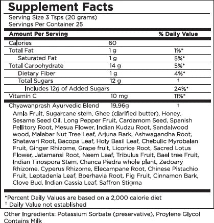 Himalayan Institute Chyawanprash (1.1 pound(HI))