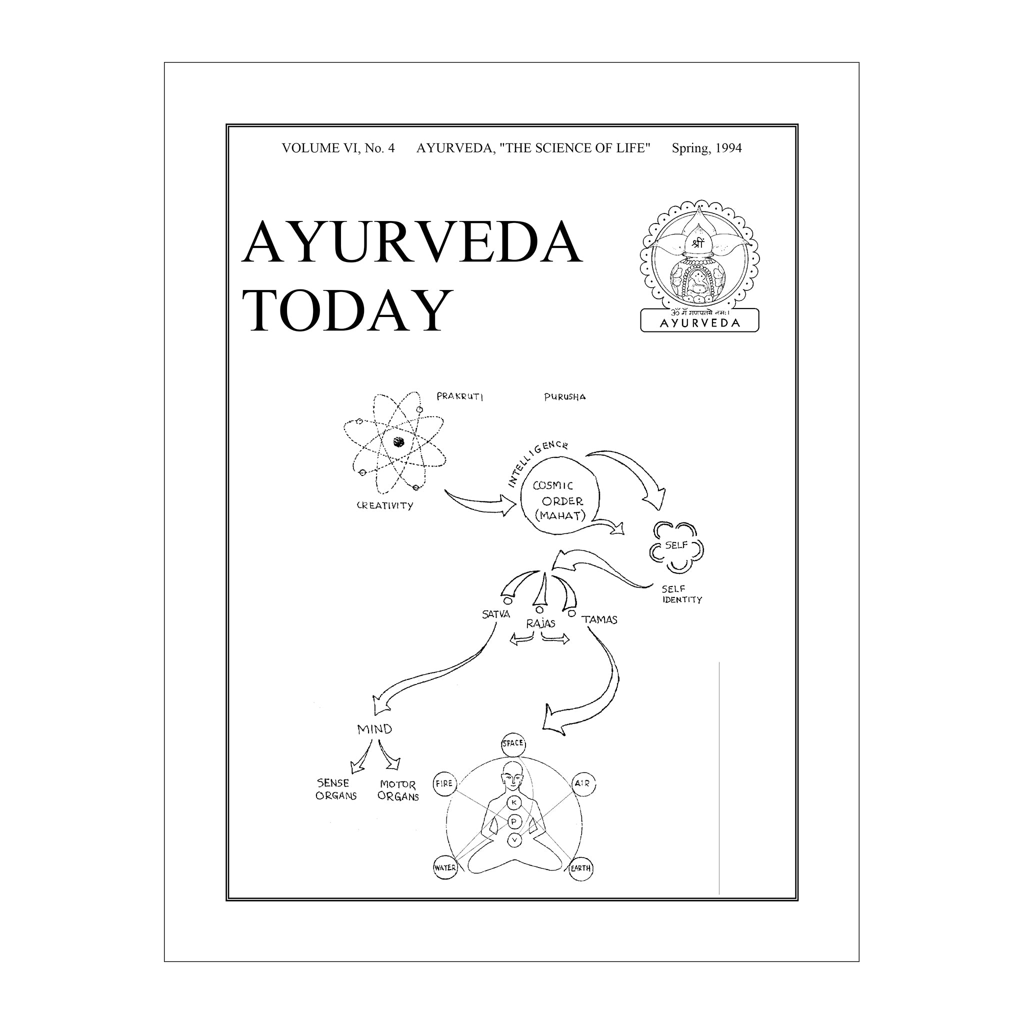 1994 Spring Ayurveda Today